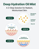 Cerafit Time Dual-Layer Glow Facial Oil Mist