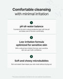 Cerafit Time PH Balancing Foam Cleanser