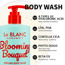 Perfume Premium Body Wash 300ml